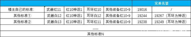 DNF发布网自动夹娃娃机(dnf娃娃机怎么不见了) DNF发布网自动夹娃娃机(dnf娃娃机怎么不见了)