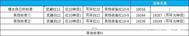 DNF发布网自动夹娃娃机（dnf娃娃机怎