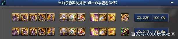 tgp支持DNF发布网吗 tgp支持DNF发布网吗