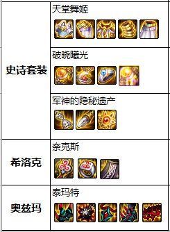 啸月DNF发布网(啸月传奇 小说) 啸月DNF发布网(啸月传奇 小说)