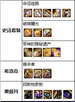 傲龙DNF发布网 傲龙DNF发布网