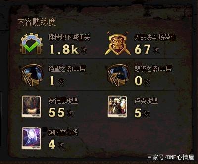台服DNF发布网版本(台服DNF发布网手游) 台服DNF发布网版本(台服DNF发布网手游)