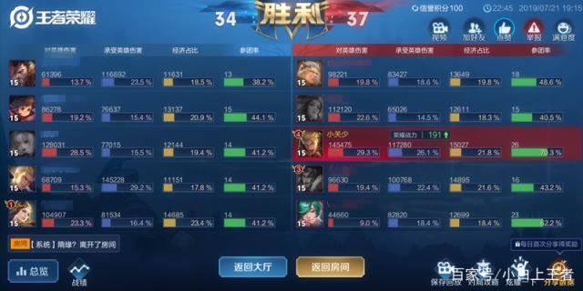 变态DNF发布网发布网站 变态DNF发布网发布网站