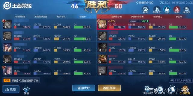 图灵私服DNF发布网官网(图灵交易平台是什么) 图灵私服DNF发布网官网(图灵交易平台是什么)