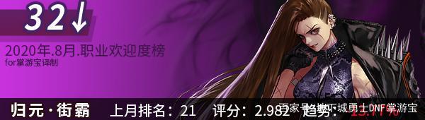 DNF发布网手游私服代理(DNF发布网手游官网地址是多少) DNF发布网手游私服代理(DNF发布网手游官网地址是多少)