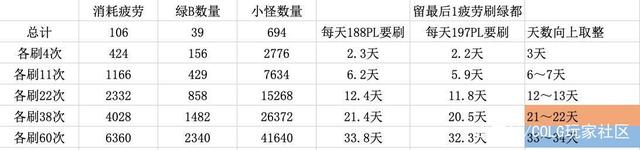 dnf公益服发布网发布网nnkj(寻找最新的dnf公益服发布网发布网站) dnf公益服发布网发布网nnkj(寻找最新的dnf公益服发布网发布网站)